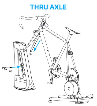 wahoo kickr thru axle setup