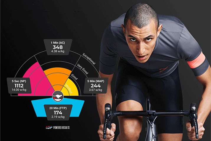 sufferfest wahoo kickr