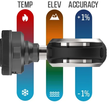 Temperature compensation